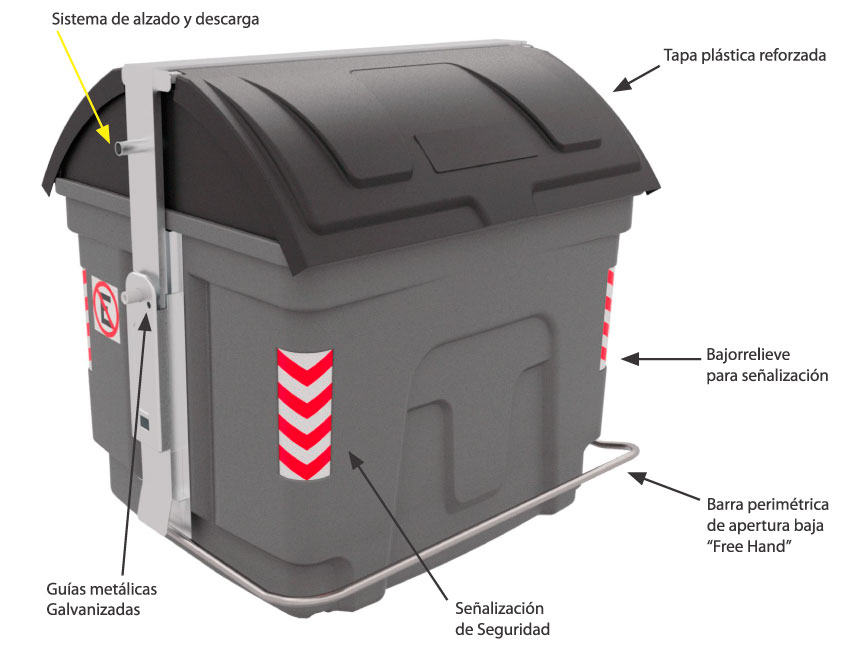 Contenedor residuos 3.200 lt